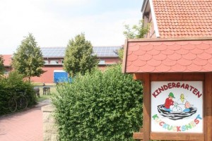 Alles dreht sich um die Sonne Alles dreht sich um die Sonne